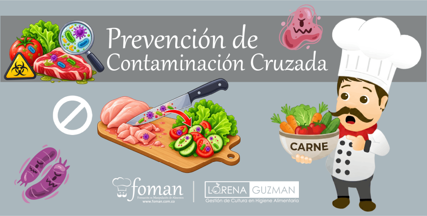 VIRTUAL__PREVENCION_CONT_CRUZADA__FOMAN.png