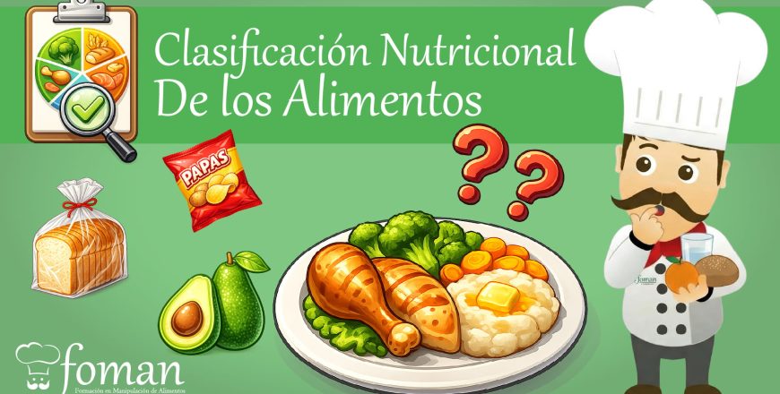 dirigido__CLASIFICACION_ALIMENTOS_FOMAN